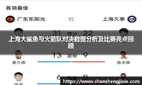 上海大鲨鱼与火箭队对决数据分析及比赛亮点回顾